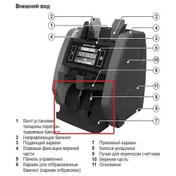 Карман приемный в сборе EBKM в Тольятти